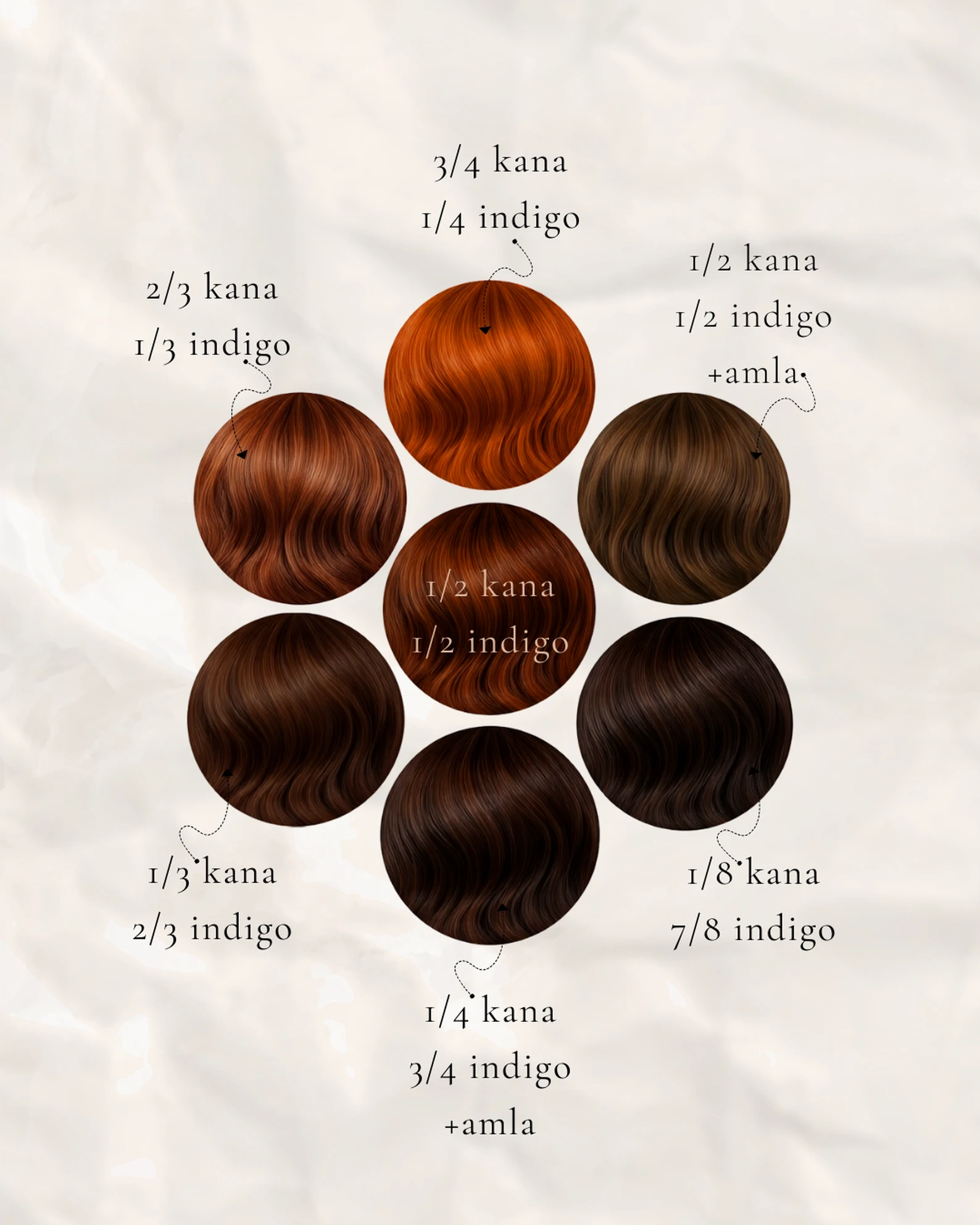 Indigo - Biljni Prah za bojenje i njegu kose — slika 5