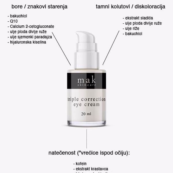 Krema za područje oko očiju - Triple Correction Eye Cream